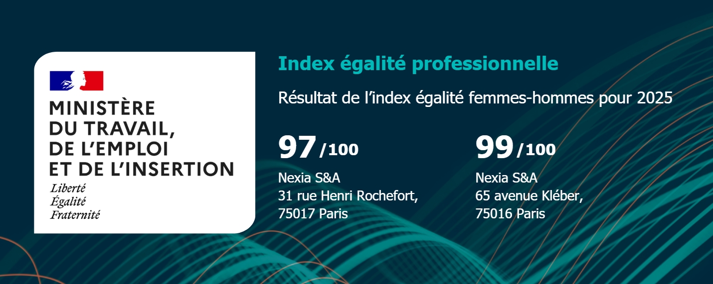 index égalité 2025